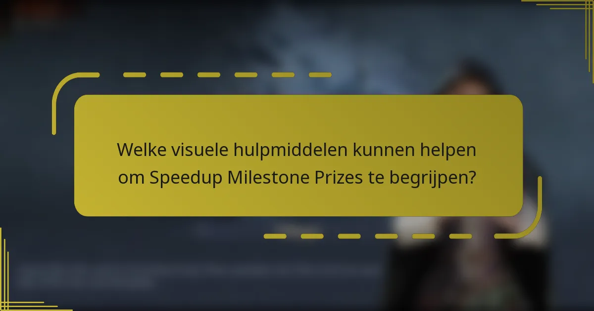 Welke visuele hulpmiddelen kunnen helpen om Speedup Milestone Prizes te begrijpen?